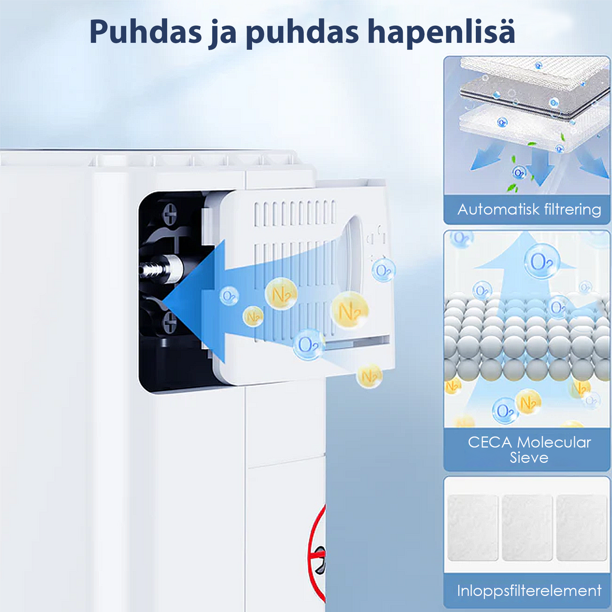 VARON VP-6 Kontinuerlig Portabel Syretillredare | 1-6 L/min Flöde, CE-godkänd