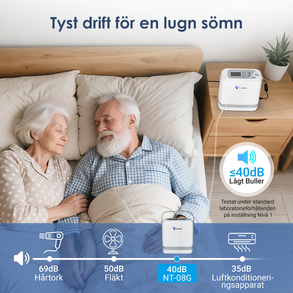 【Förförsäljning】 VARON VP-8G | Bärbar pulserad syrgaskoncentrator - 93 % renhet - förlängd batteritid