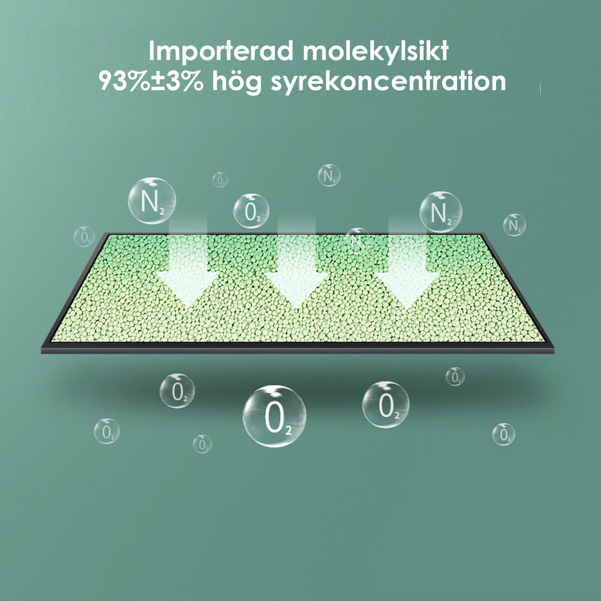 VARON VP-1 Pulsportabel Syretillredare | 24-timmars Drift, CE-godkänd