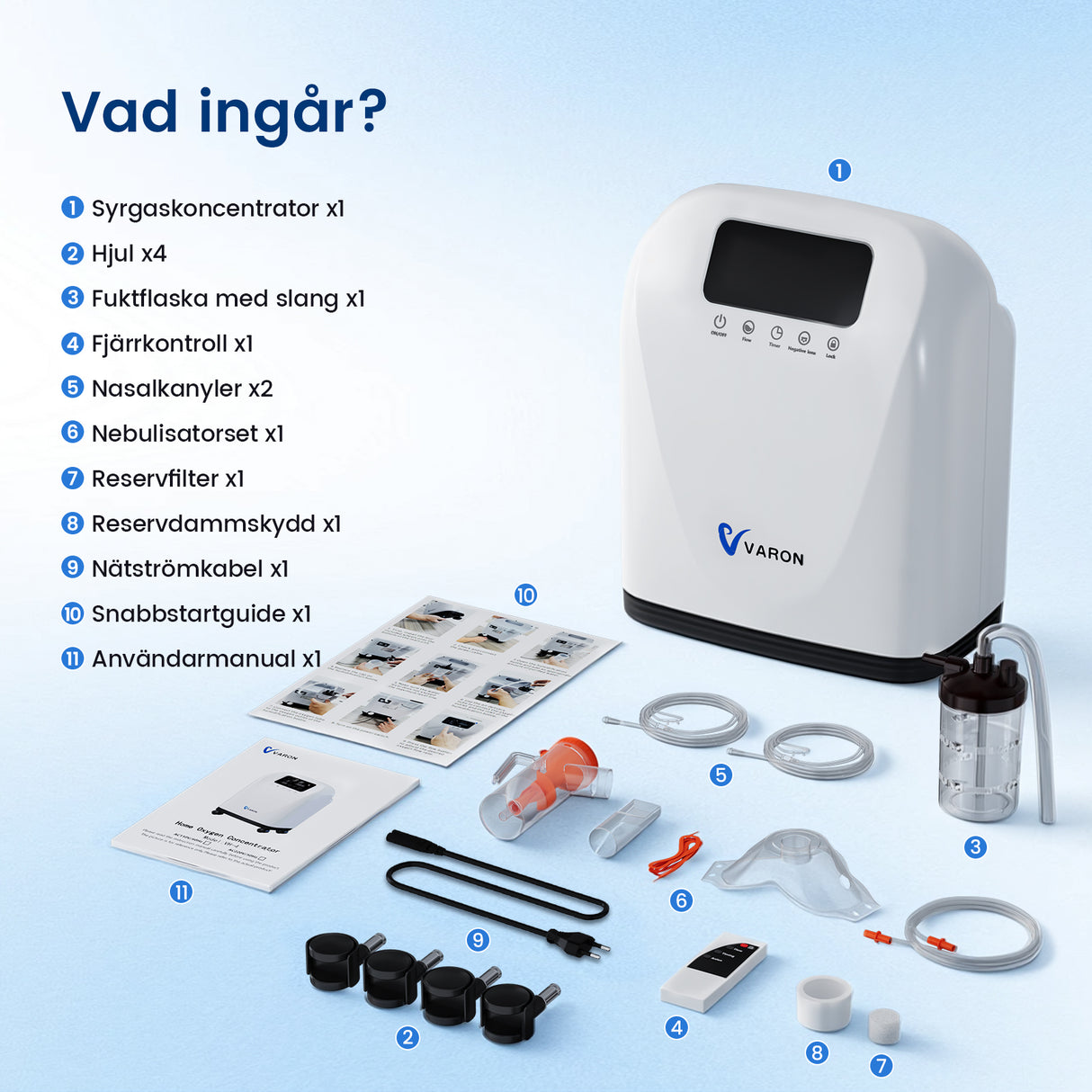 VARON VH-4 Syrgaskoncentrator i Hemmet | Kontinuerligt flöde 1-9 L/min | CE-godkänd