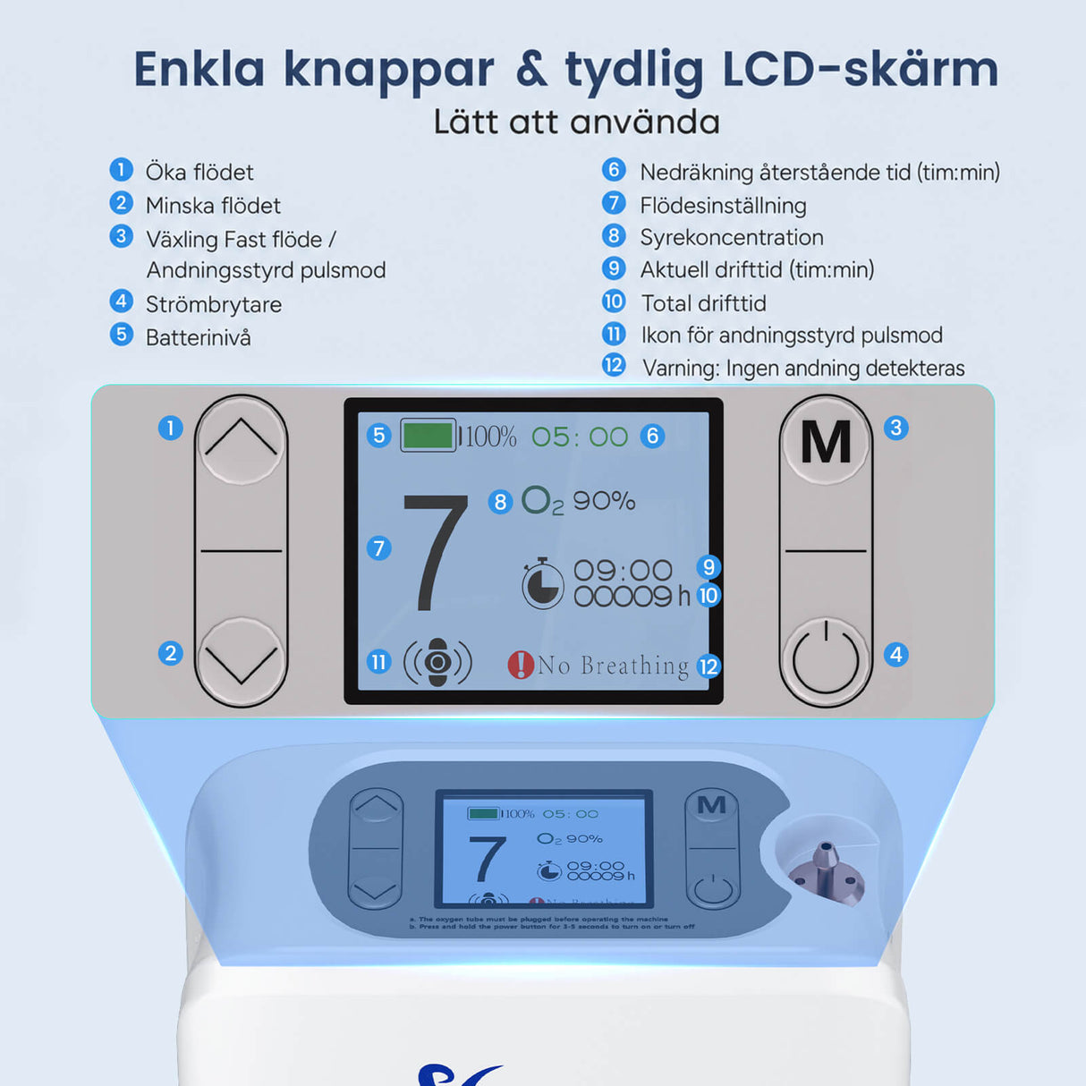 VARON VP-8 Lite | Bärbar pulserad syrgaskoncentrator – 90 % syrehalt
