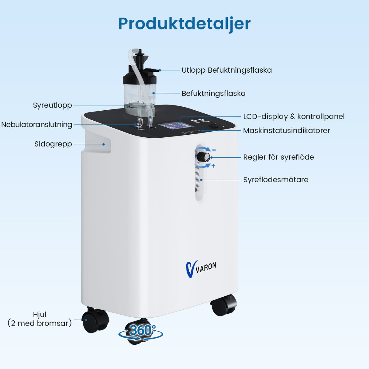 VARON VH-3 PRO Syrgaskoncentrator i Hemmet | 10-stegskontroll, Bekväm Terapi, CE-godkänd