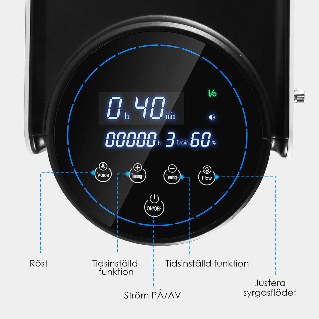 VARON VH-1 Syrgaskoncentrator i Hemmet | 1-7 L/min, Vital Seniorhälsa, CE-godkänd
