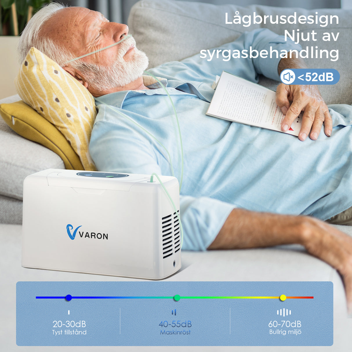 VARON VL-2 Lätt 3L/min Kontinuerlig Portabel Bärbar Syrgaskoncentrator, CE-godkänd