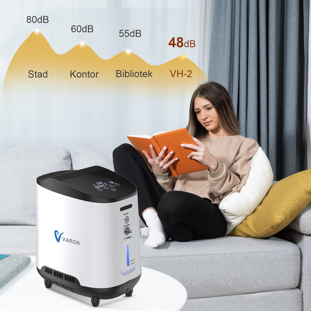 VARON VH-2 Syrgaskoncentrator i Hemmet | 1-7 L/min Justerbar, 24-timmars Drift, CE-godkänd