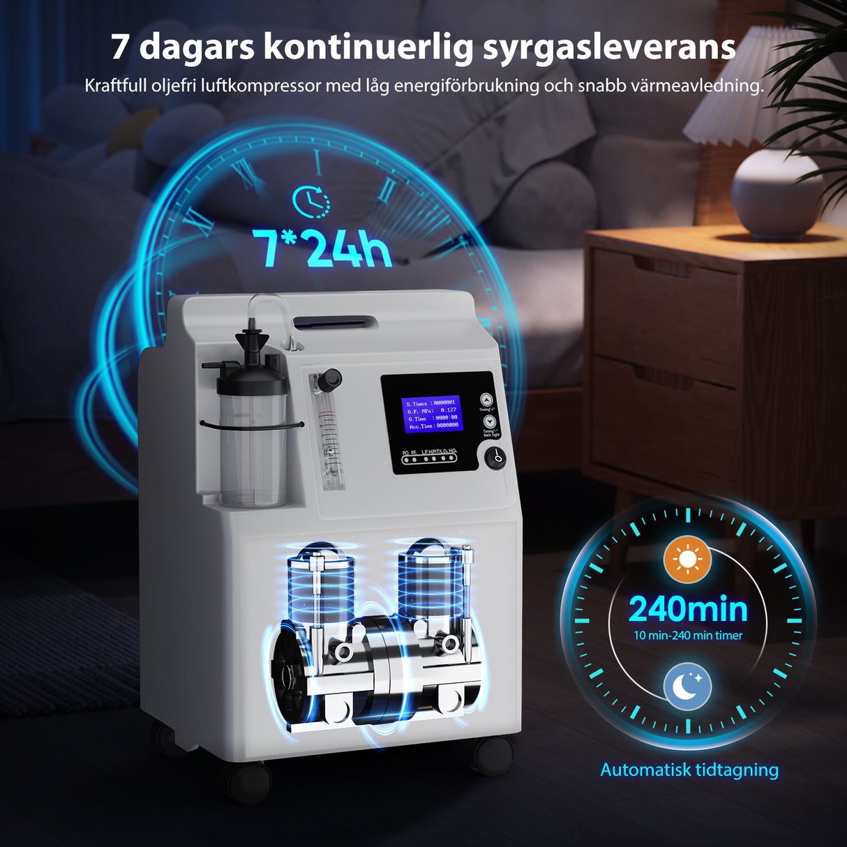 VARON Serene 5L Syrgaskoncentrator i hemmet | Låg Bullernivå, 72-timmars Drift, FDA-godkänd