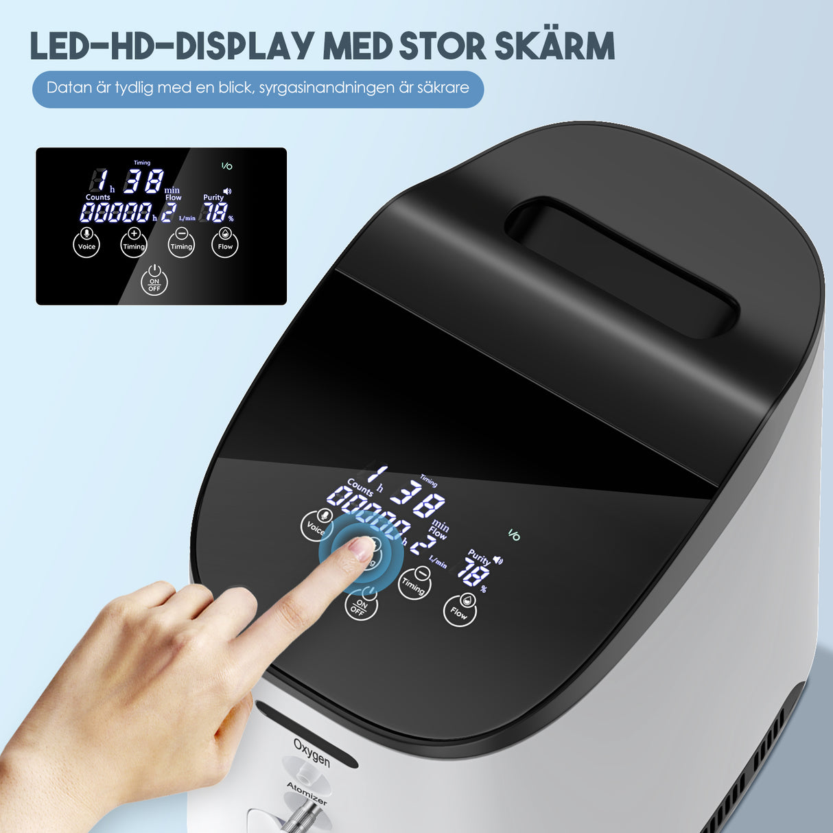 VARON VH-2 Hem-Syretillredare | 1-7 L/min Justerbar, 24-timmars Drift, CE-godkänd