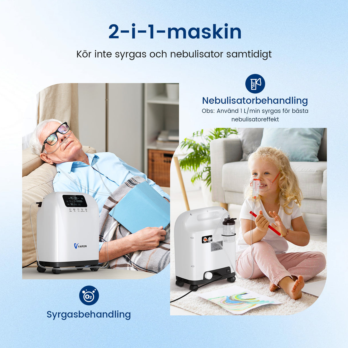 VARON VH-4 Syrgaskoncentrator i Hemmet | Kontinuerligt flöde 1-9 L/min | CE-godkänd