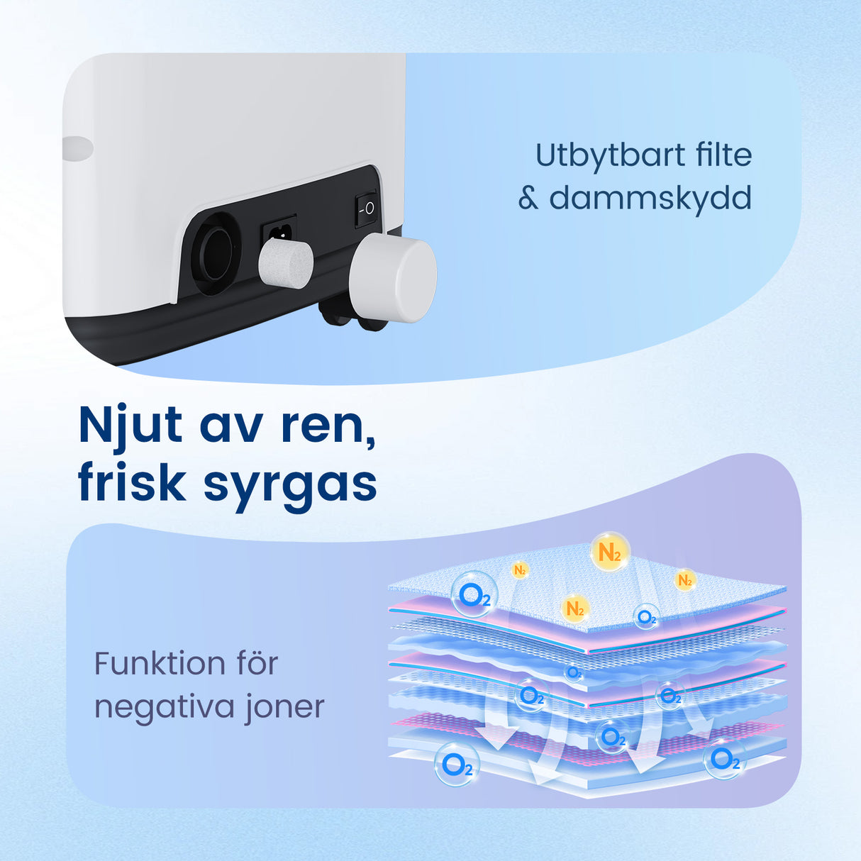 VARON VH-4 Syrekoncentrator för hemmet | Kontinuerligt flöde 1-9 L/min | CE-godkänd