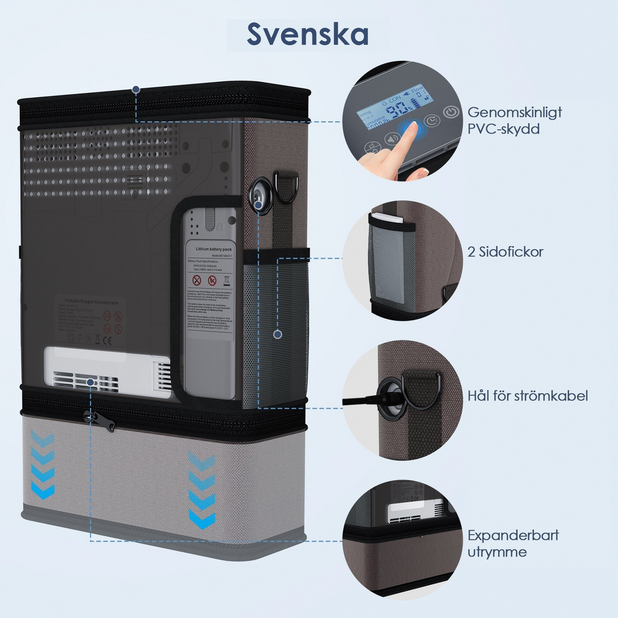 VARON VP-6 Kontinuerlig Portabel Syretillredare | 1-6 L/min Flöde, CE-godkänd