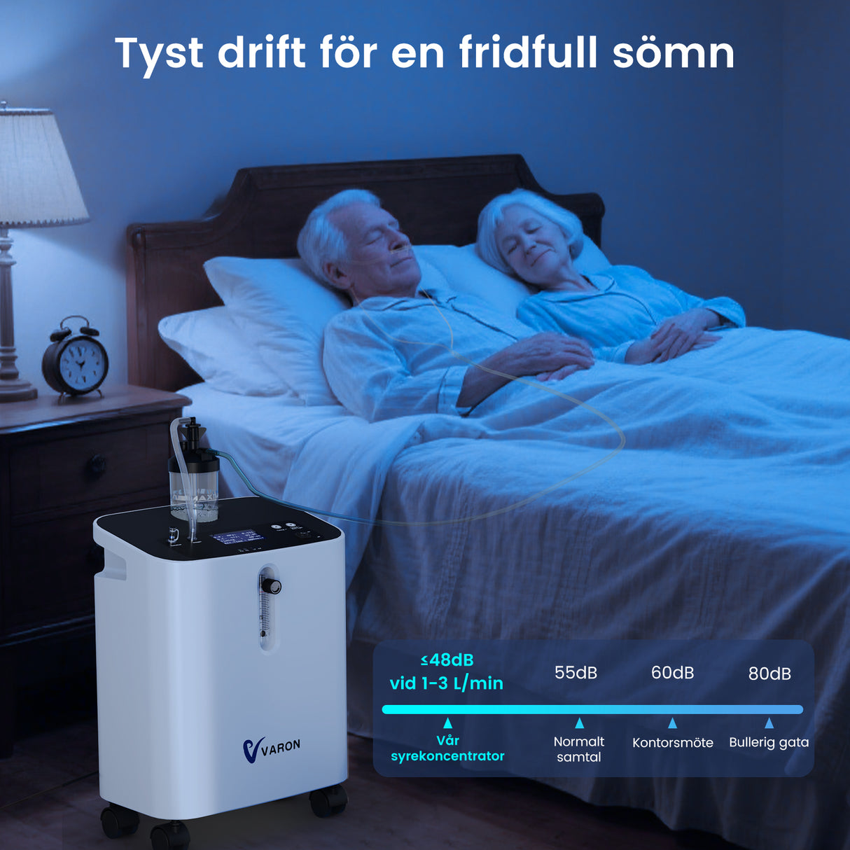 VARON VH-3 PRO Syrgaskoncentrator i Hemmet | 10-stegskontroll, Bekväm Terapi, CE-godkänd