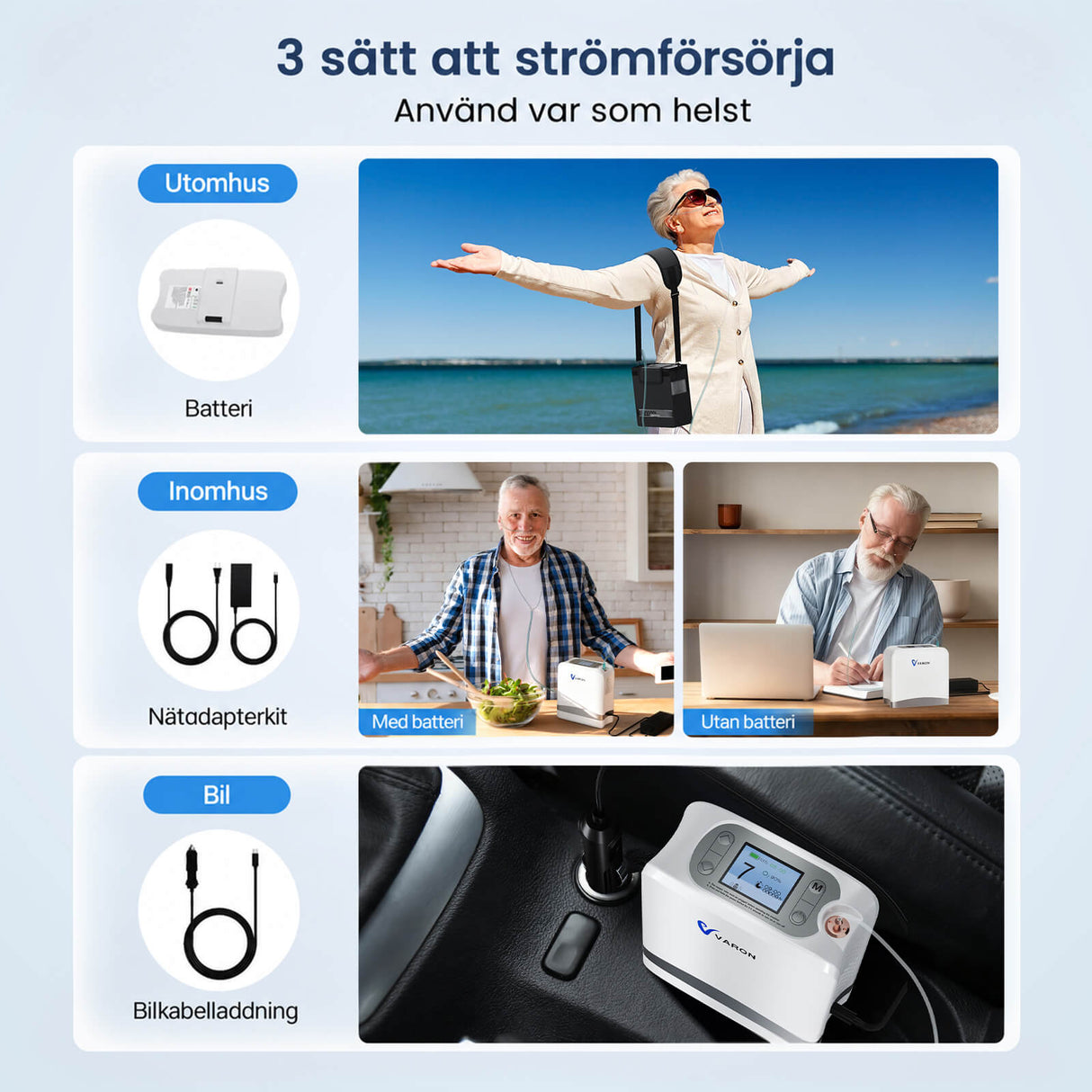 VARON VP-8 Lite | Bärbar pulserad syrgaskoncentrator – 90 % syrehalt