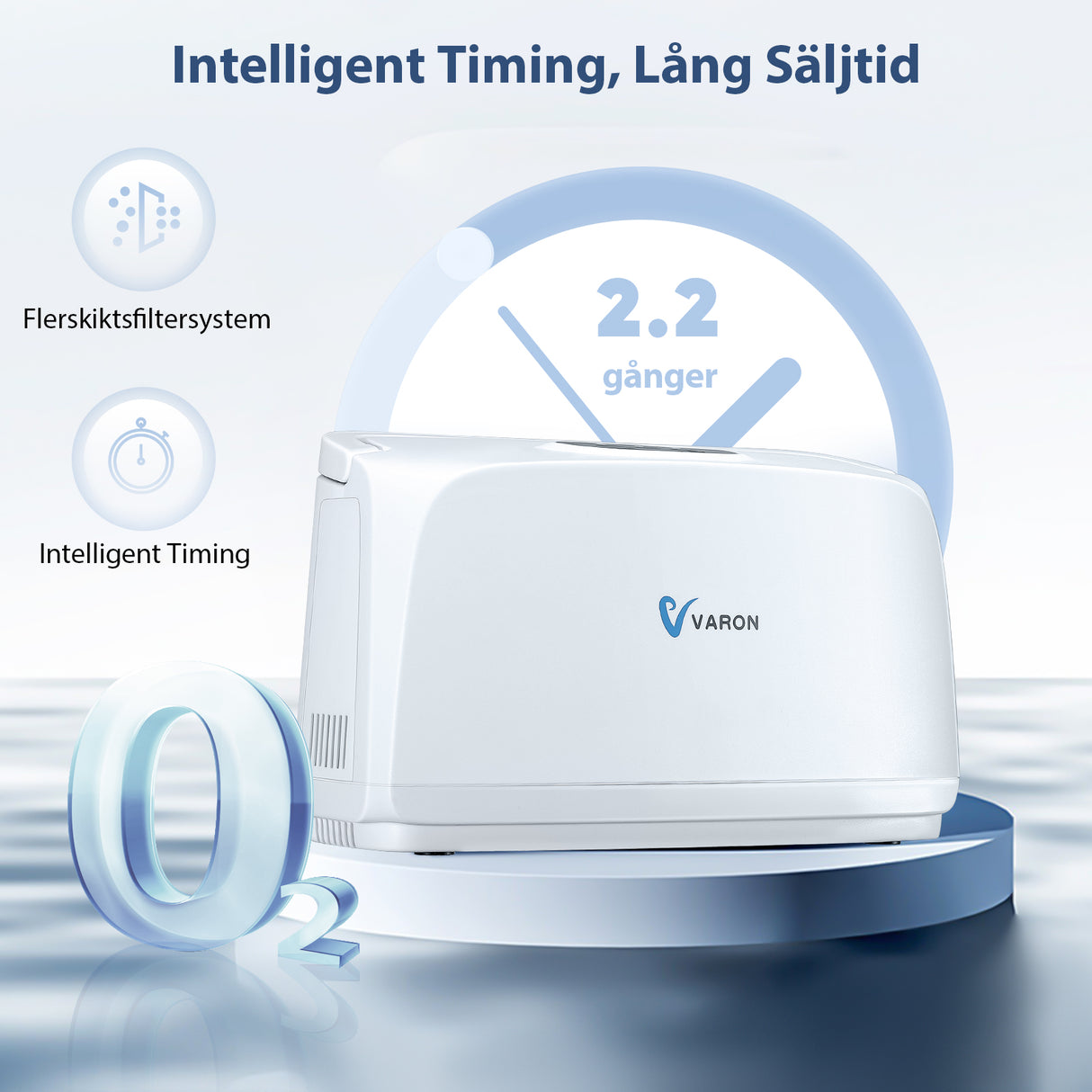 VARON VL-1 Pulssyretillredare | Perfekt för Rörlighet, CE-godkänd