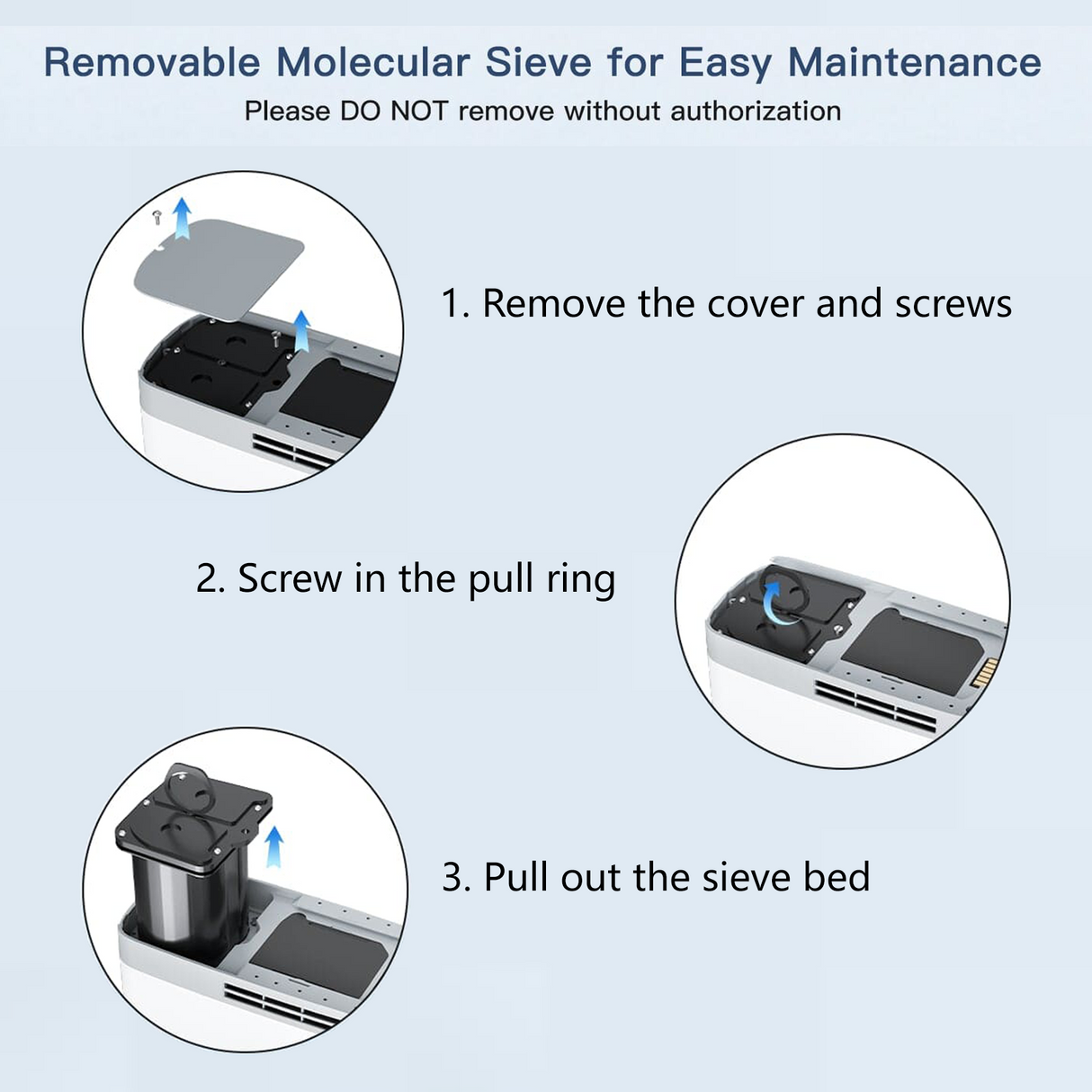 Reserv-Molekylsåll för VP-8G Bärbar Syrekoncentrator