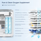VARON VH-3 Hem-Syretillredare | 1-7 L/min Bekväm Terapi, CE-godkänd
