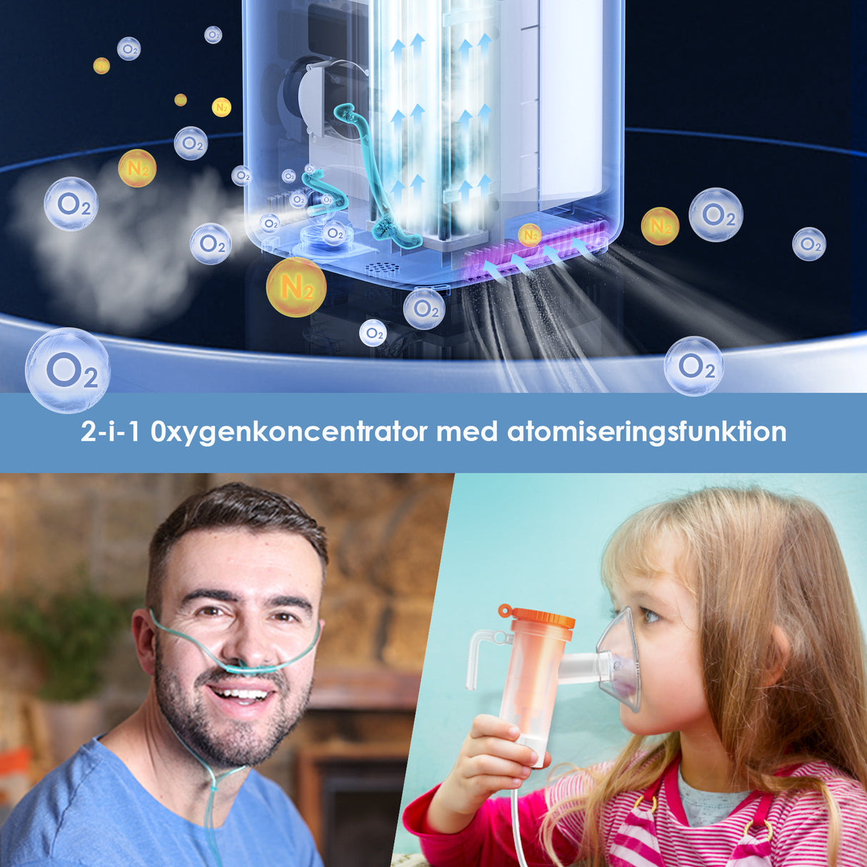 VARON VH-3 Hem-Syretillredare | 1-7 L/min Bekväm Terapi, CE-godkänd