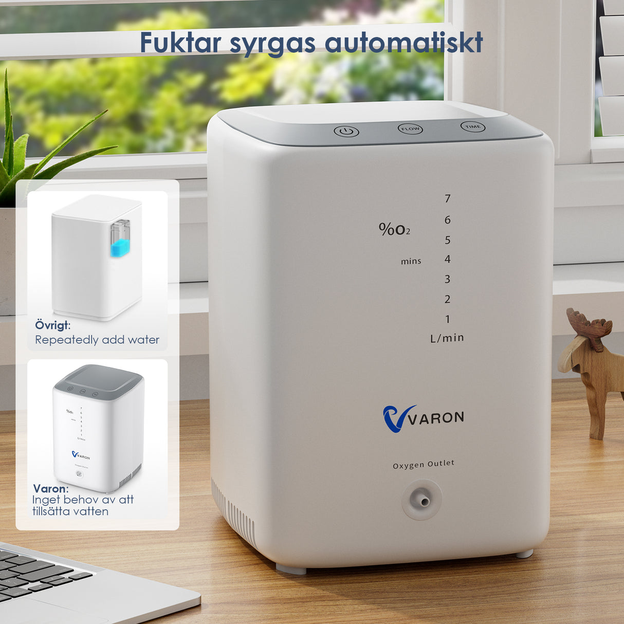 VARON VH-3 Hem-Syretillredare | 1-7 L/min Bekväm Terapi, CE-godkänd