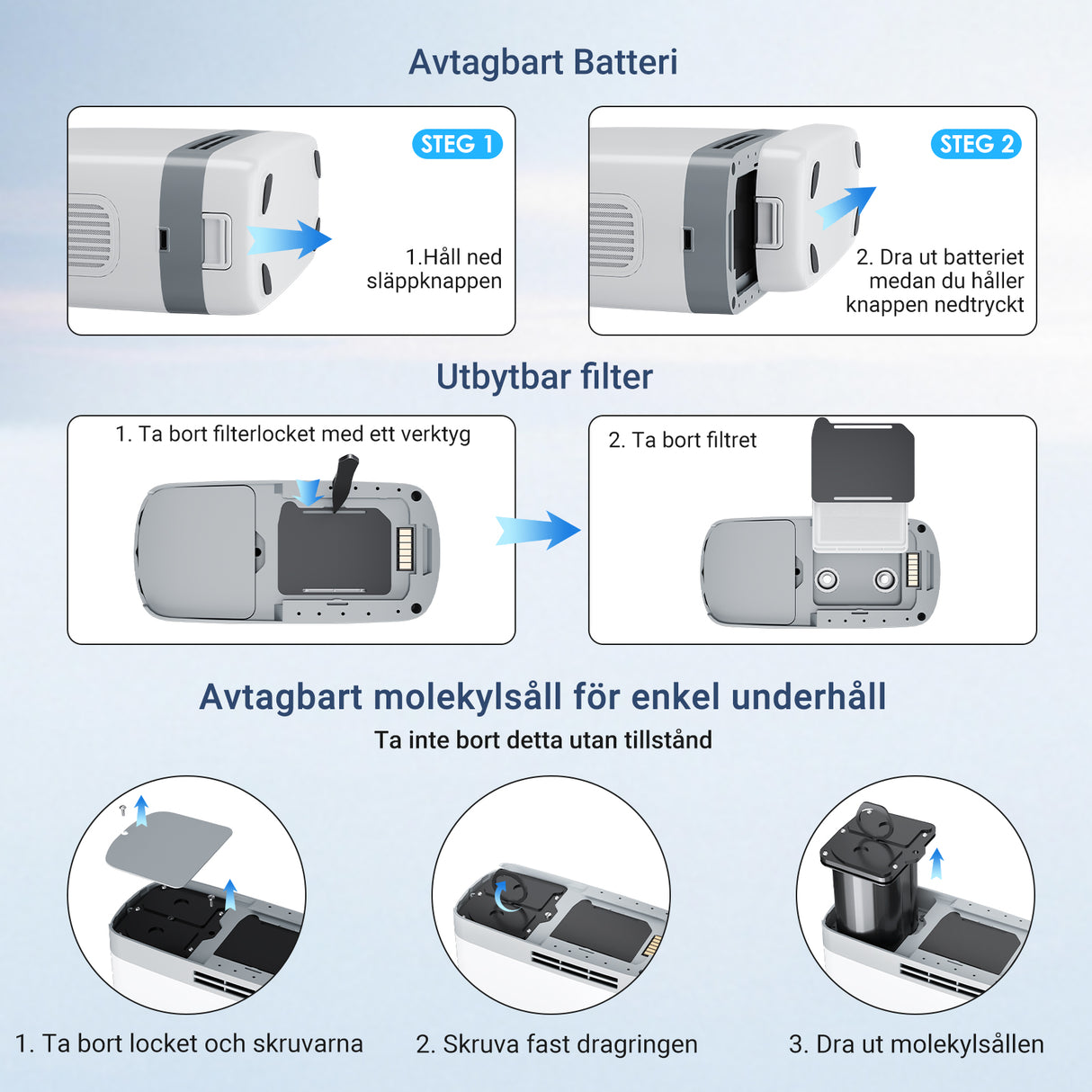 【Förförsäljning】 VARON VP-8G | Bärbar pulserad syrgaskoncentrator - 93 % renhet - förlängd batteritid