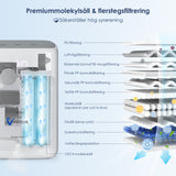 VARON VH-3 Hem-Syretillredare | 1-7 L/min Bekväm Terapi, CE-godkänd