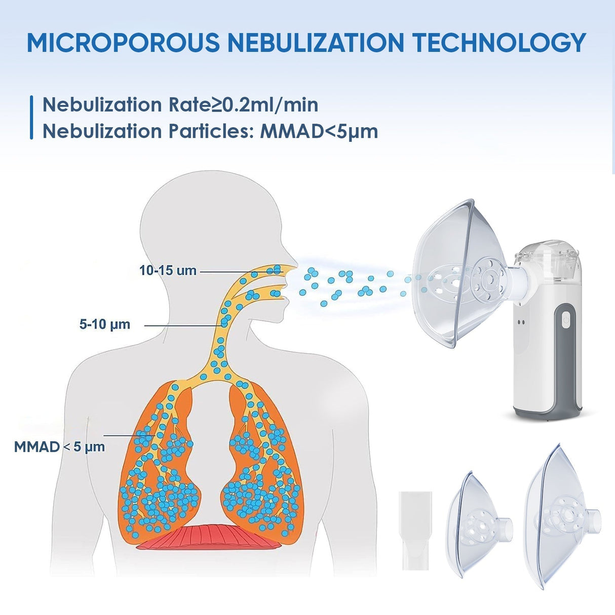 VARON Bärbar Nebulisermaskin MY-132