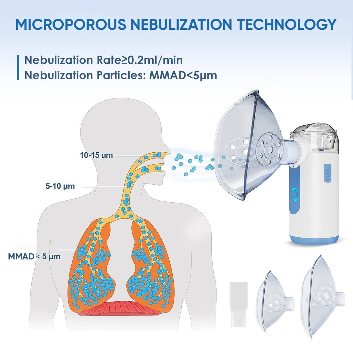 VARON Bärbar Nebuliser för barn MY-133