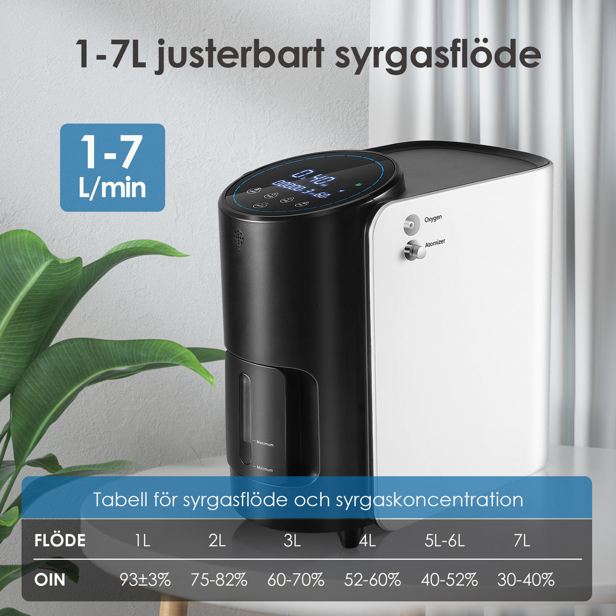 VARON VH-1 Hem-Syretillredare | 1-7 L/min, Vital Seniorhälsa, CE-godkänd
