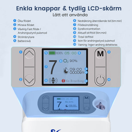 【Pre-sale】 VARON VP-8G | Portable Pulsed Oxygen Concentrator - 93% Purity - Extended Battery Life 