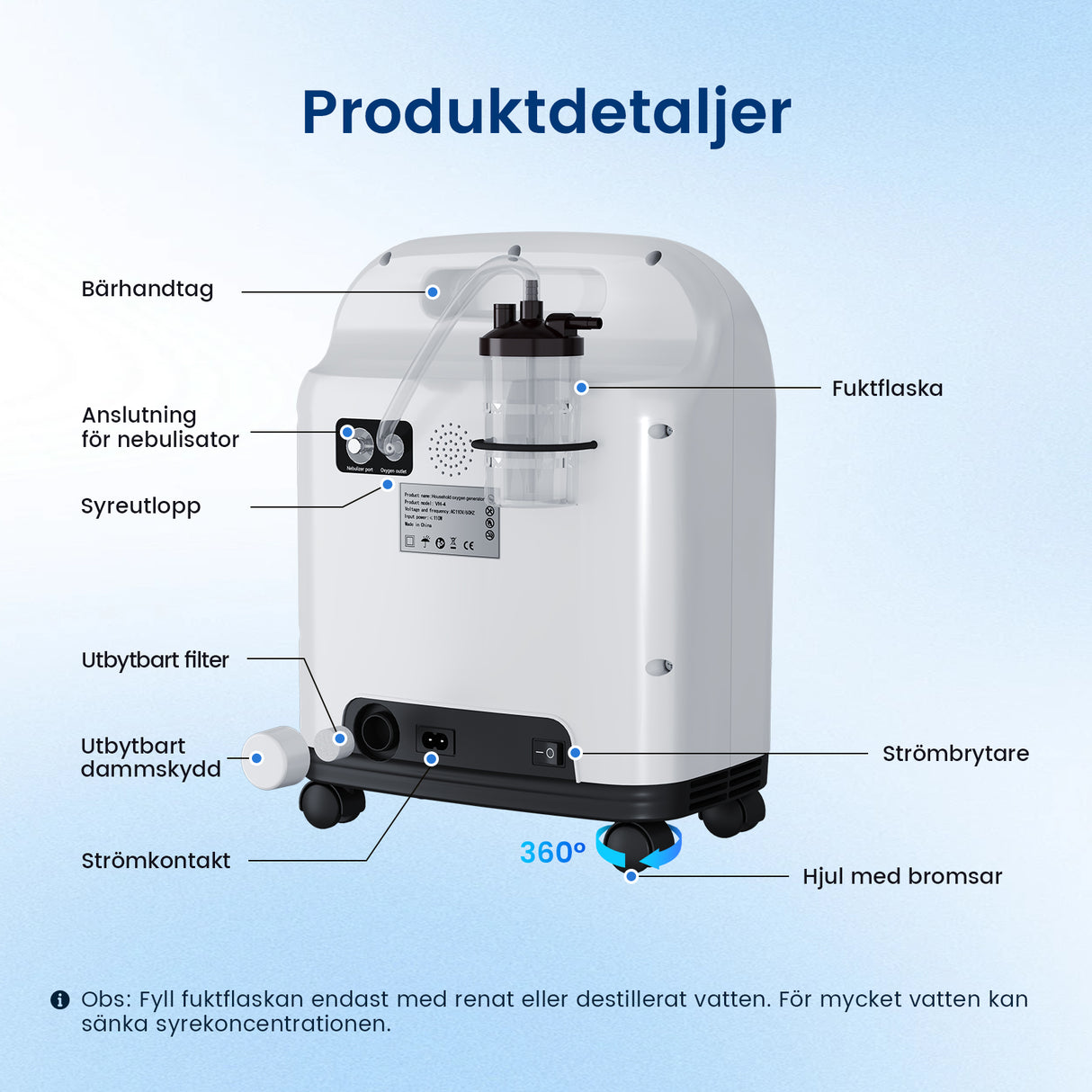 VARON VH-4 Syrekoncentrator för hemmet | Kontinuerligt flöde 1-9 L/min | CE-godkänd