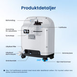 VARON VH-4 Syrekoncentrator för hemmet | Kontinuerligt flöde 1-9 L/min | CE-godkänd