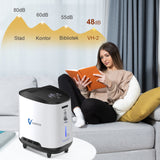 VARON VH-2 Hem-Syretillredare | 1-7 L/min Justerbar, 24-timmars Drift, CE-godkänd