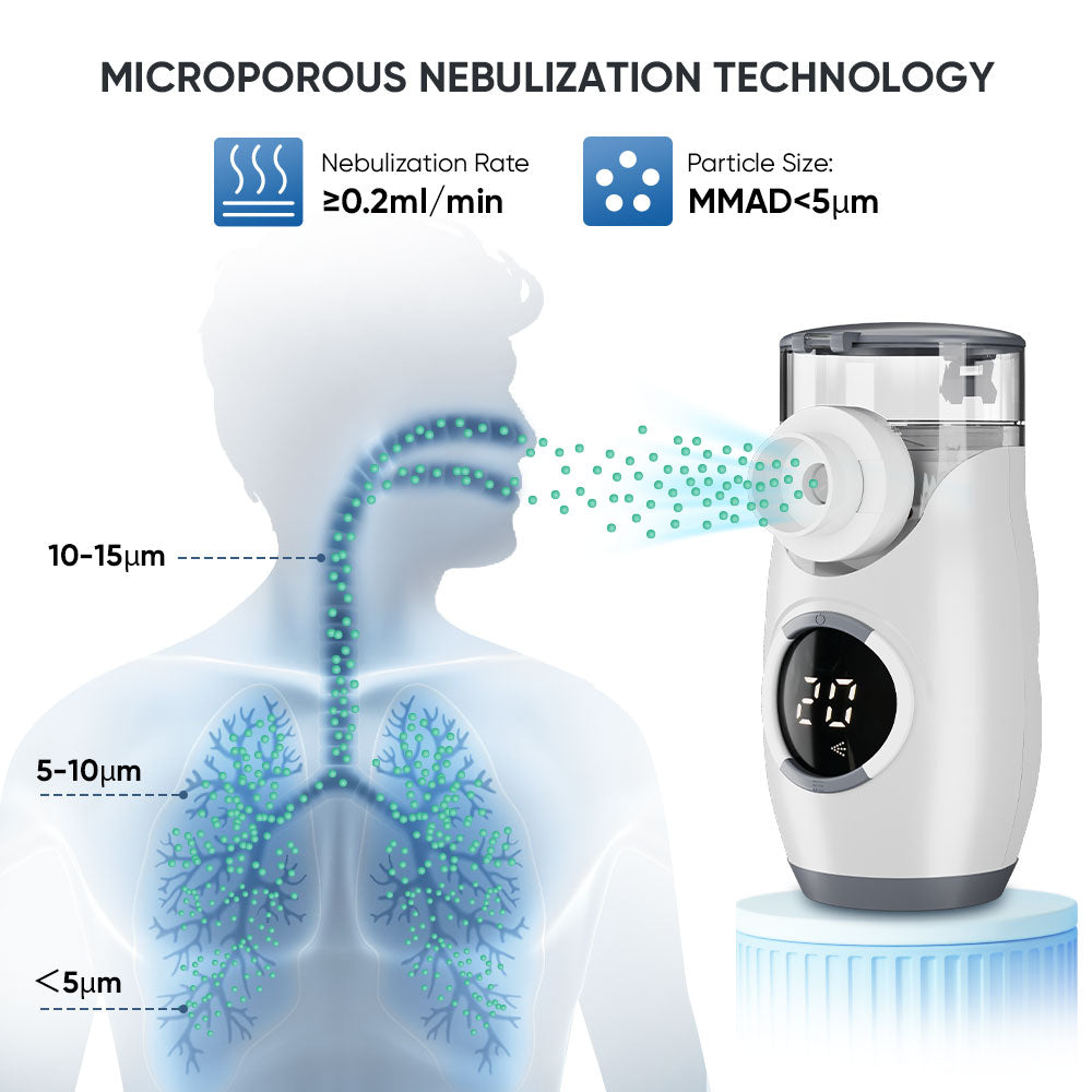 VARON Bärbar Nebuliser för inhalationsbehandling MY-135B