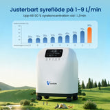 VARON VH-4 Syrekoncentrator för hemmet | Kontinuerligt flöde 1-9 L/min | CE-godkänd