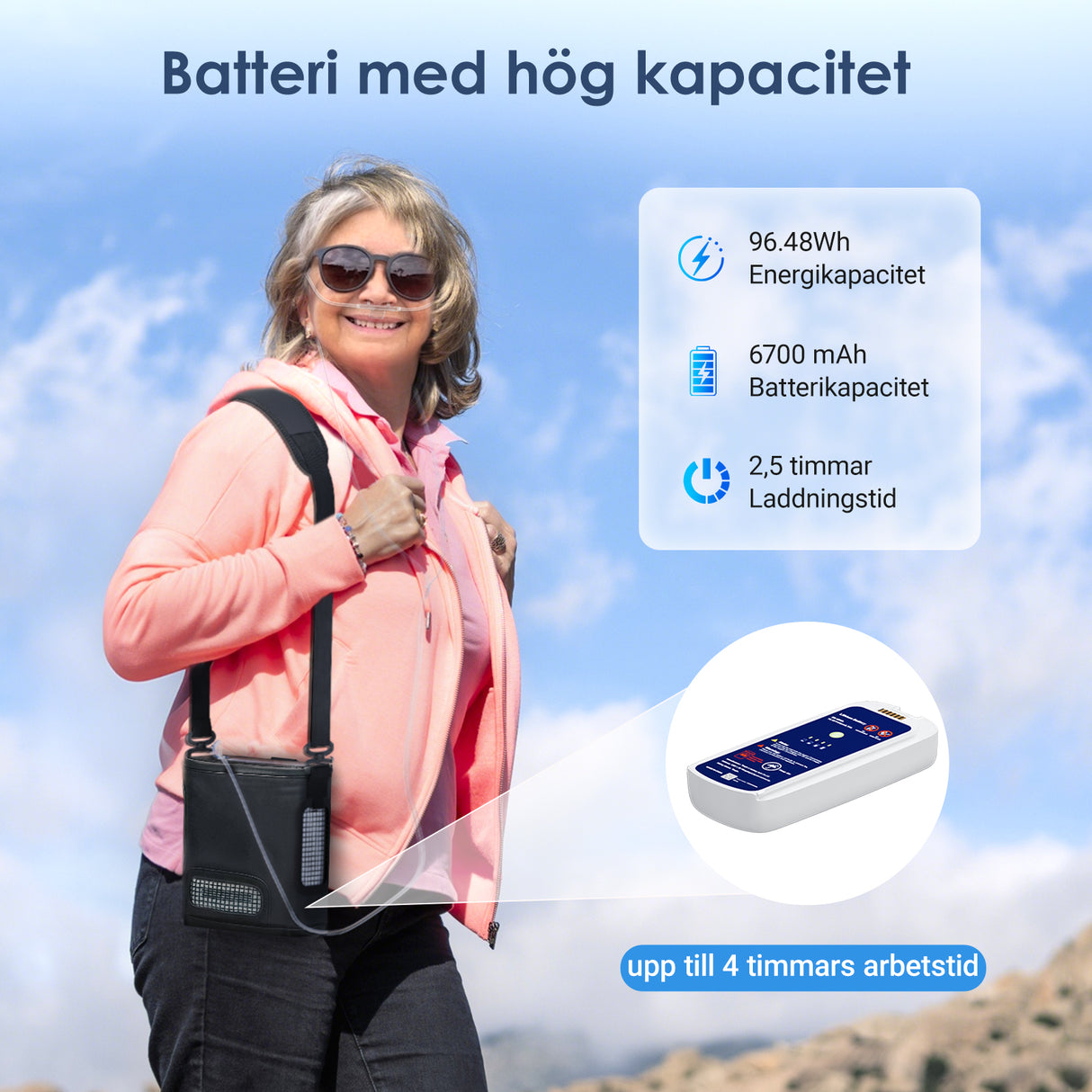 【Förförsäljning】 VARON VP-8G | Bärbar pulserad syrgaskoncentrator - 93 % renhet - förlängd batteritid