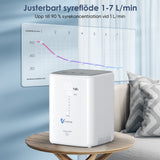 VARON VH-3 Hem-Syretillredare | 1-7 L/min Bekväm Terapi, CE-godkänd