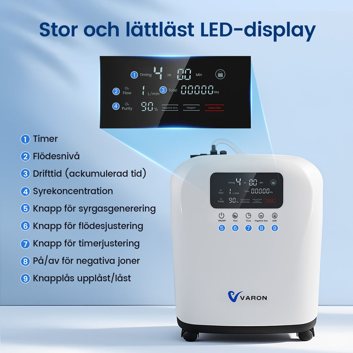 VARON VH-4 Syrekoncentrator för hemmet | Kontinuerligt flöde 1-9 L/min | CE-godkänd