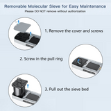 Reserv-Molekylsåll för VP-8G Bärbar Syrekoncentrator